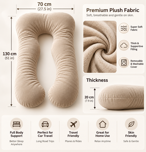 Luvrest™ Ergonomic Comfort Pillow